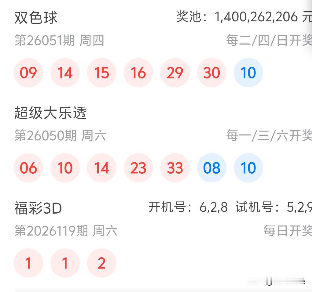 大乐透26050期开奖06、10、14、23、33+08、10今晚后区本以为