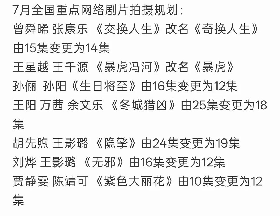 昨天赵露思的那个新饼因为集数被人嘲，我寻思最近开的剧好多不都是十几集吗​​​