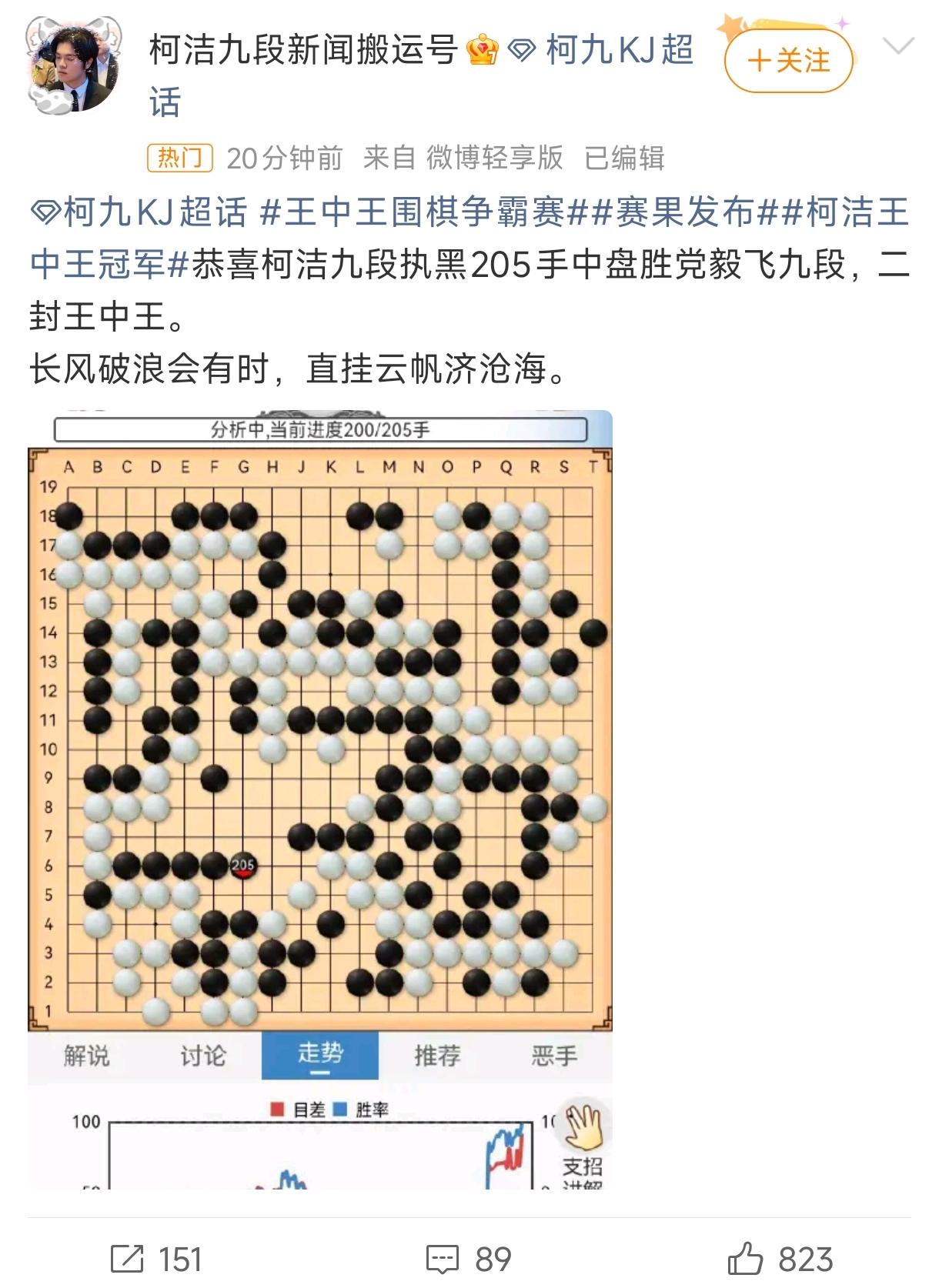 柯洁又赢了，赢的方式比赢本身更吓人。7月30号，第六届“嵊州杯”王中王围棋争