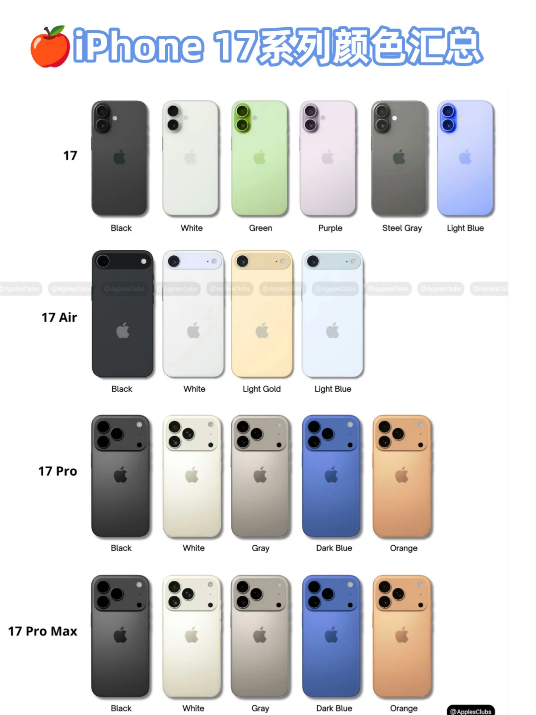 感觉iPhone17颜色比17Pro好看多了...