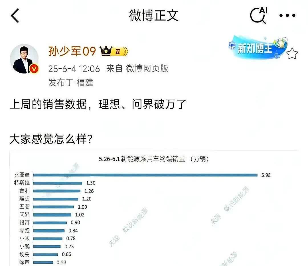 问界上周周销量继续破万！经过一段时间的深蹲期后，赛力斯问界随着M9新款发