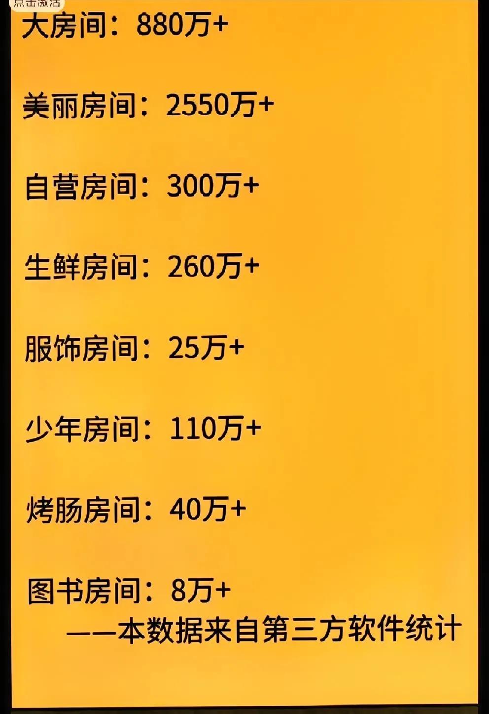 大反转！4173万，老东家元宵节超越了与辉同行，实在太不容易了！