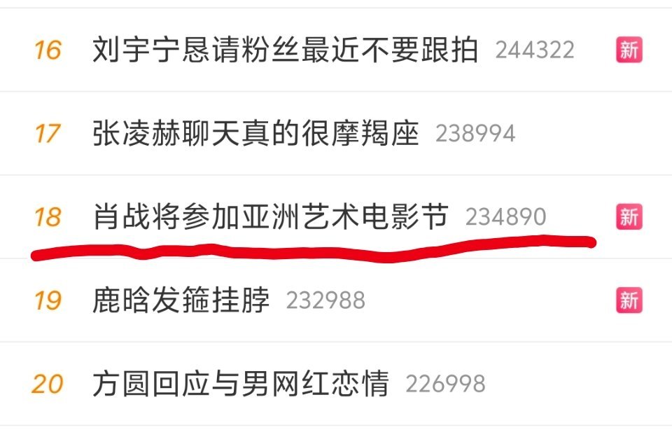 前方预警，即将迎来又一波信息流污染。顺便科普，亚洲艺术电影节，就是金海燕奖，20