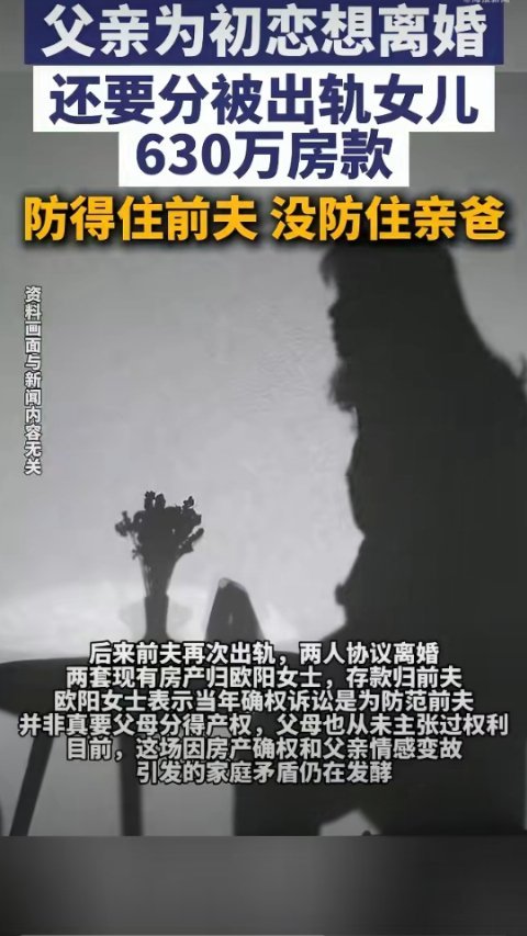 父亲为初恋想离婚要分女儿630万房款上海欧阳女士为防前夫分房产，曾通过诉讼确权父