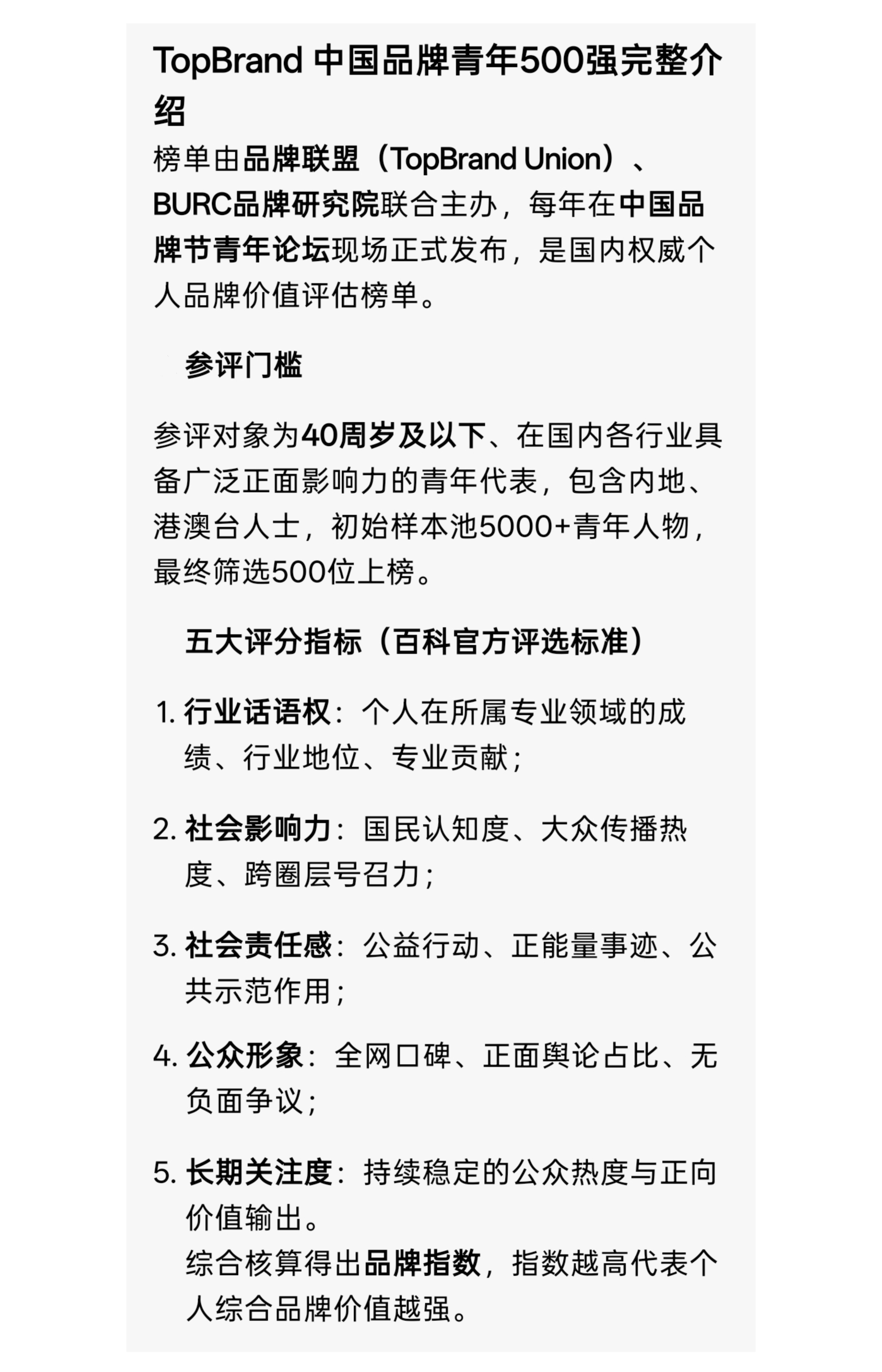 孙颖莎入选中国品牌青年榜中国品牌青年500强榜单由国内权威品牌研究机构「品牌联盟