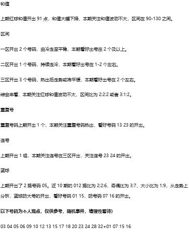 今晚双色球第26039期开奖在即，各路民间高手的投注策略再次成为彩民热议的焦点。