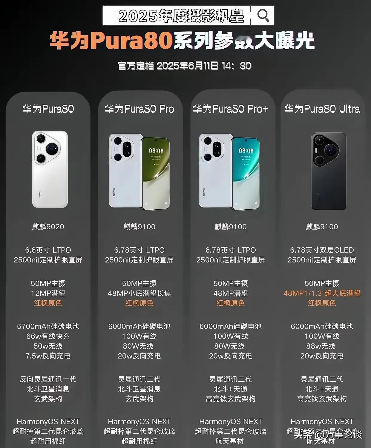 华为鸿蒙5.0翻车实录：七宗罪曝光！Mate70Pro+用户集体吐槽'半成品系统+天价韭菜'