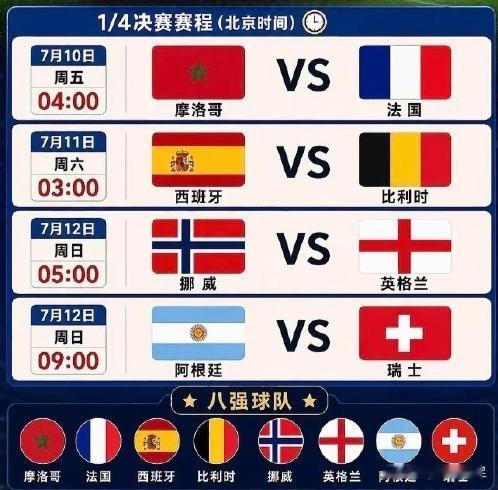 八强排名，哪家能信？一、国际足联最新排名（7月9日）‌法国队：排名第1，约1