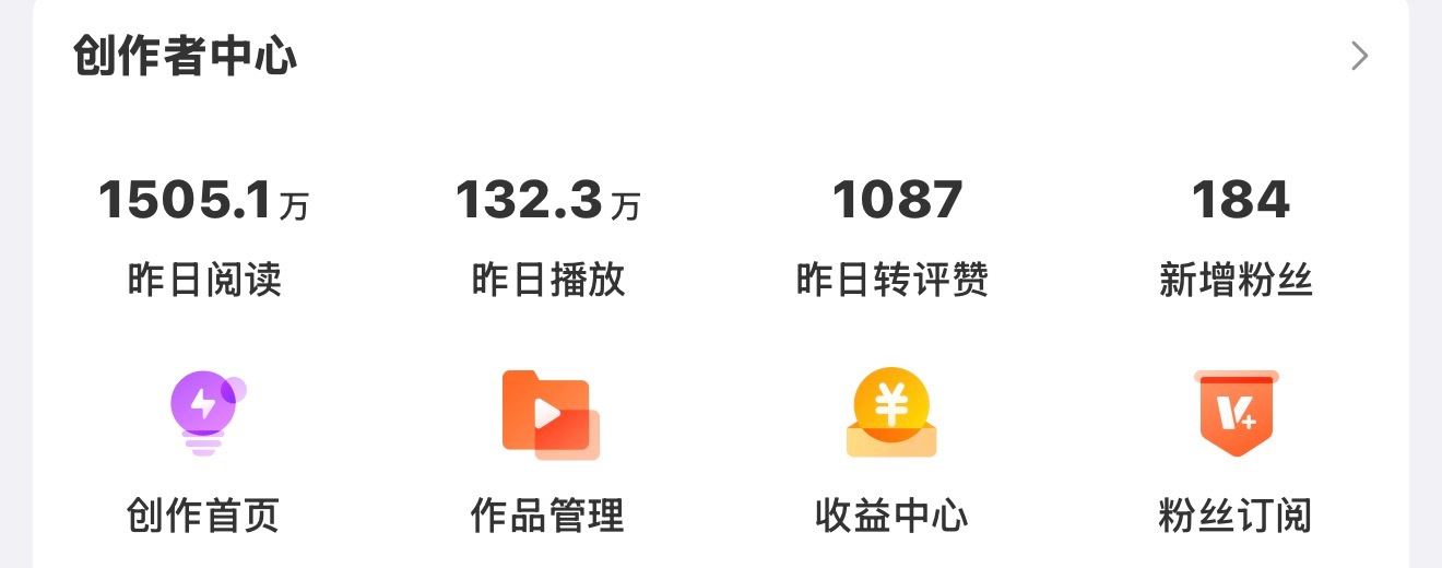 终于熬出头了…​​​