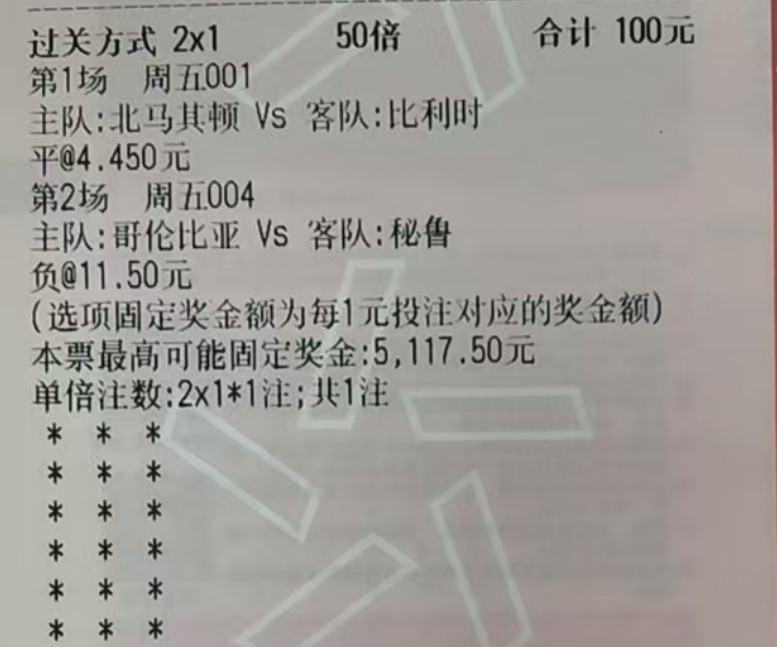 今日实票：点赞必红原文地址：​​​