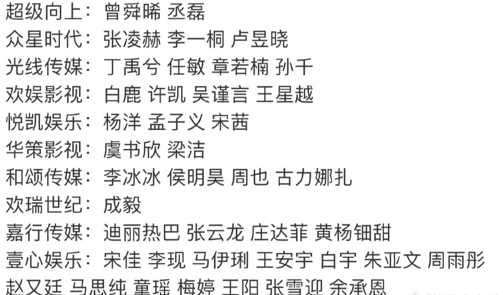 内娱最会营销经纪公司，你选哪几个？