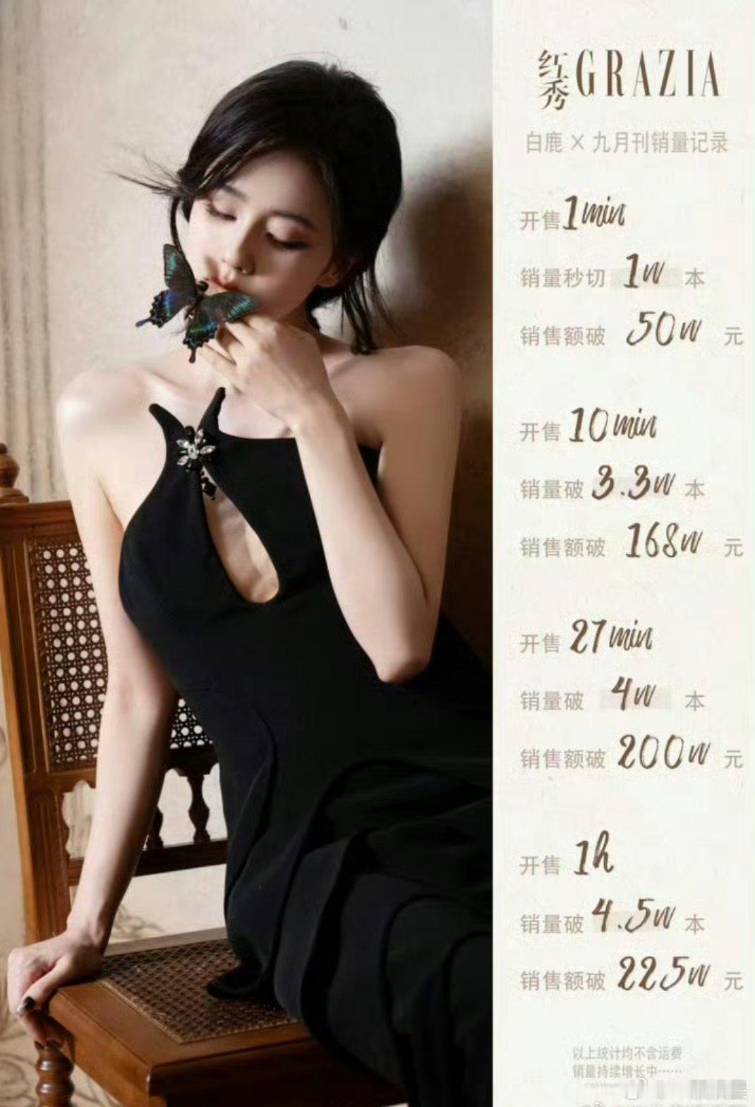 冷知识，这已经是她姐最高的一次杂志销量[吃瓜]其实粉丝在等五大啦​