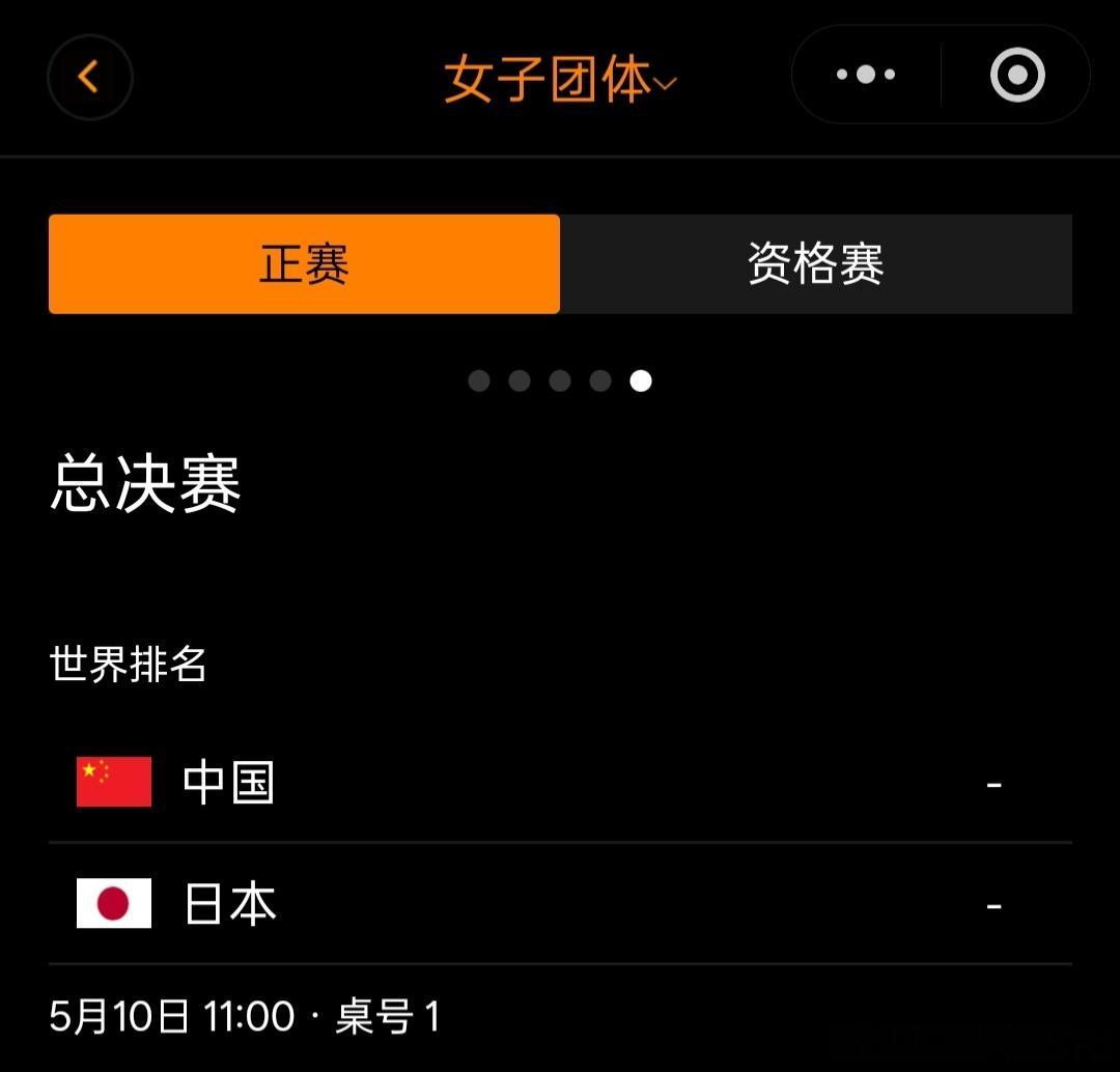 伦敦世乒赛团体赛决赛赛程出来了5月10日北京时间18:00T1🇨🇳中国