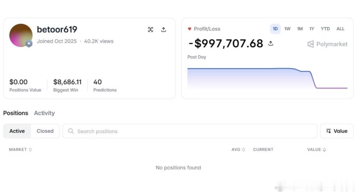 押注西班牙获胜输了100万美元一位名为betoor619的老哥，在昨晚拿1