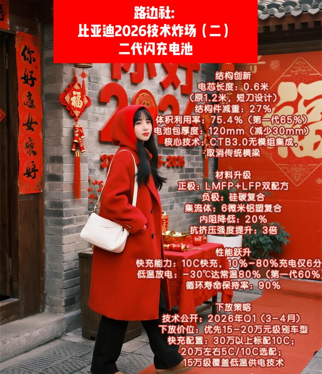 路边社:比亚迪2026技术炸场（二）二代闪充电池