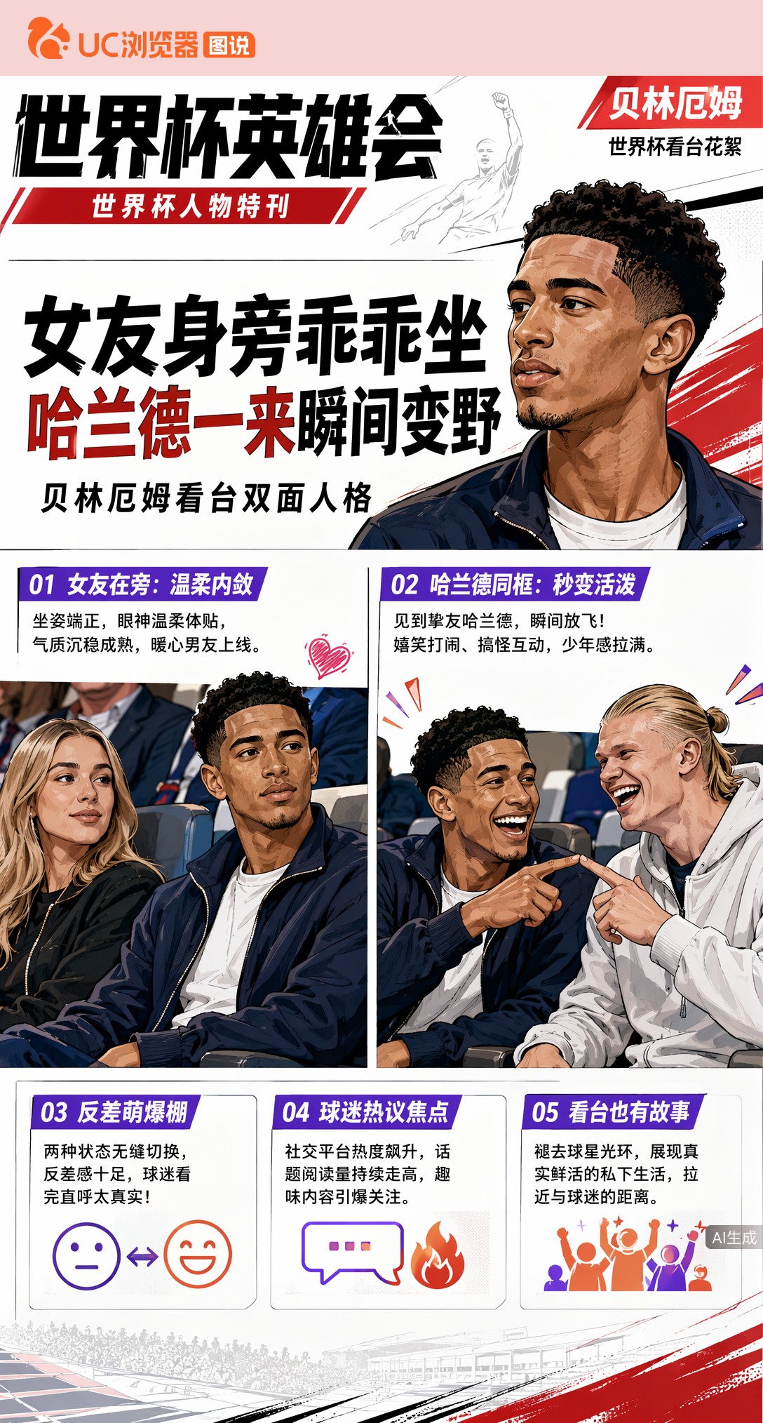 女友身旁乖乖坐，哈兰德一来瞬间变野——贝林厄姆看台双面人格