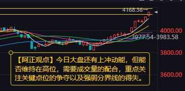 【1月13日A股盘前分析：今日大盘还有上冲动能】昨日午后银行