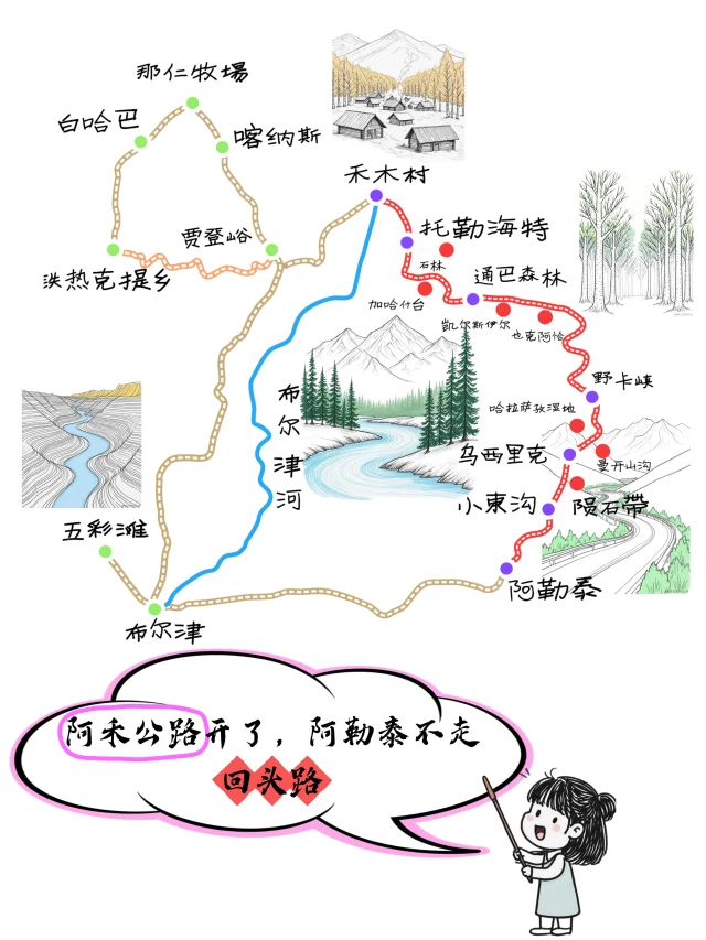 【阿禾公路自驾全攻略】新疆新晋网红公路
