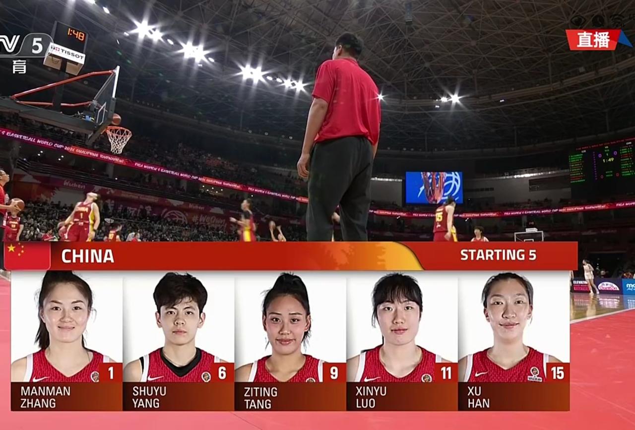 世界杯资格赛：中国女篮战胜捷克队排名升第二！提前拿到世界杯入场券