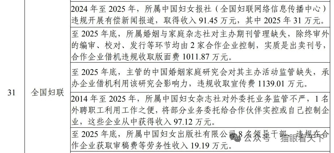那个女性做家务一年价值124万的新闻收没收钱啊？？