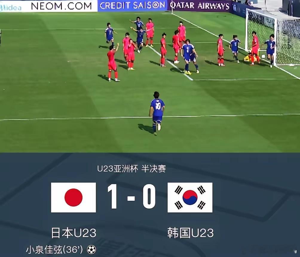 日本足球的青训真是让亚洲队望尘莫及！本届u23亚洲杯，日本男足平均年龄19.4岁