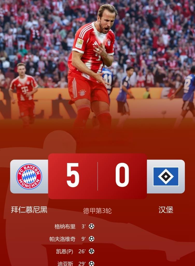 拜仁5-0大胜汉堡，三连胜领跑！此役，凯恩2射1传，迪亚斯破门，奥利塞送助攻，
