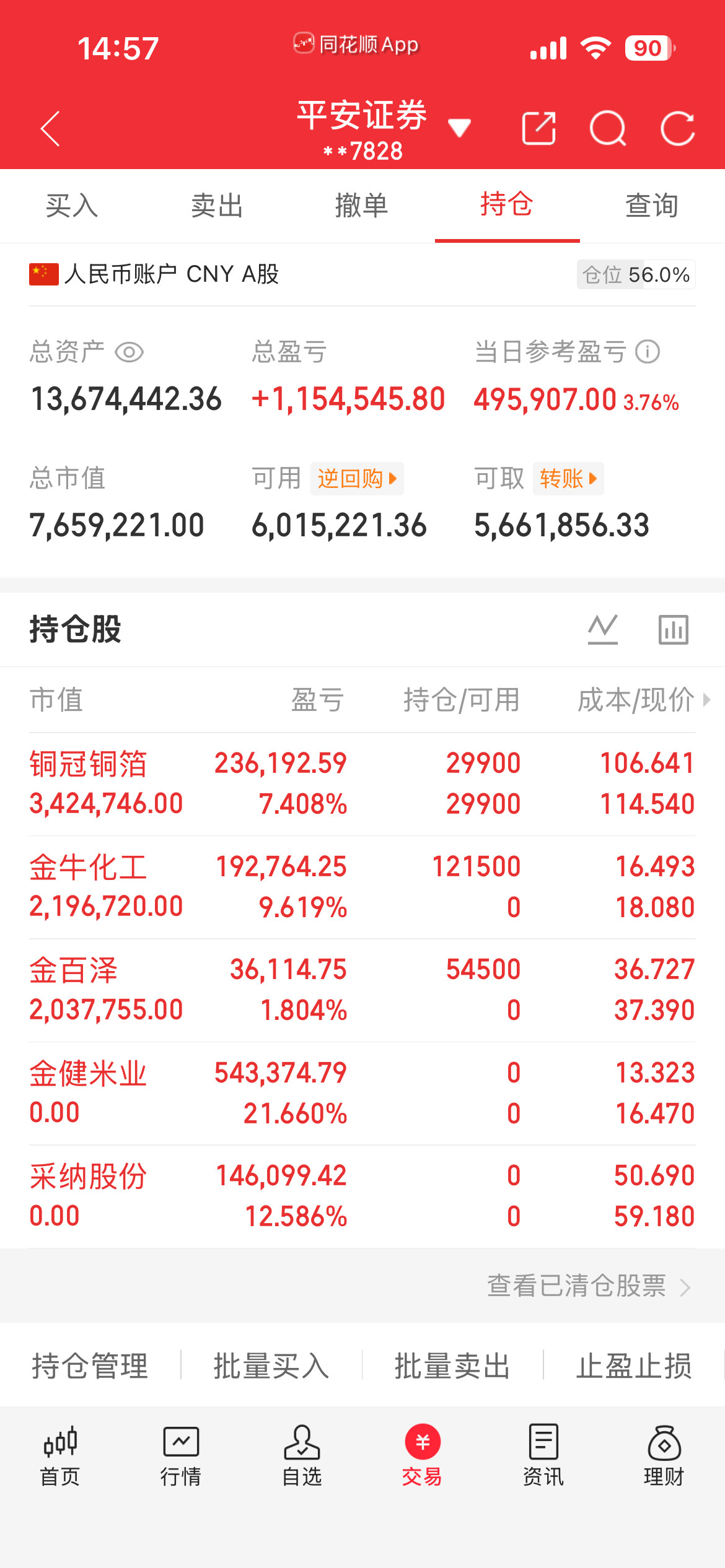 9.22号战绩公布！A股半日放量1004亿​​​