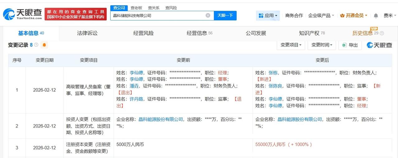 晶科能源旗下储能科技公司增资至5.5亿增幅1000%天眼查App显示，近日