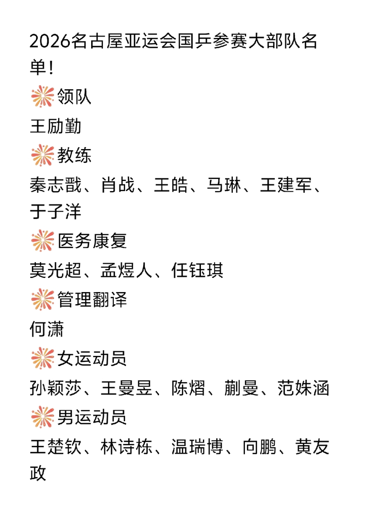 孙逊、邱怡可没进名古屋亚运会国乒官方名单！这次亚运会明确规定，只有公示注册的教练，才能担任正式比赛场