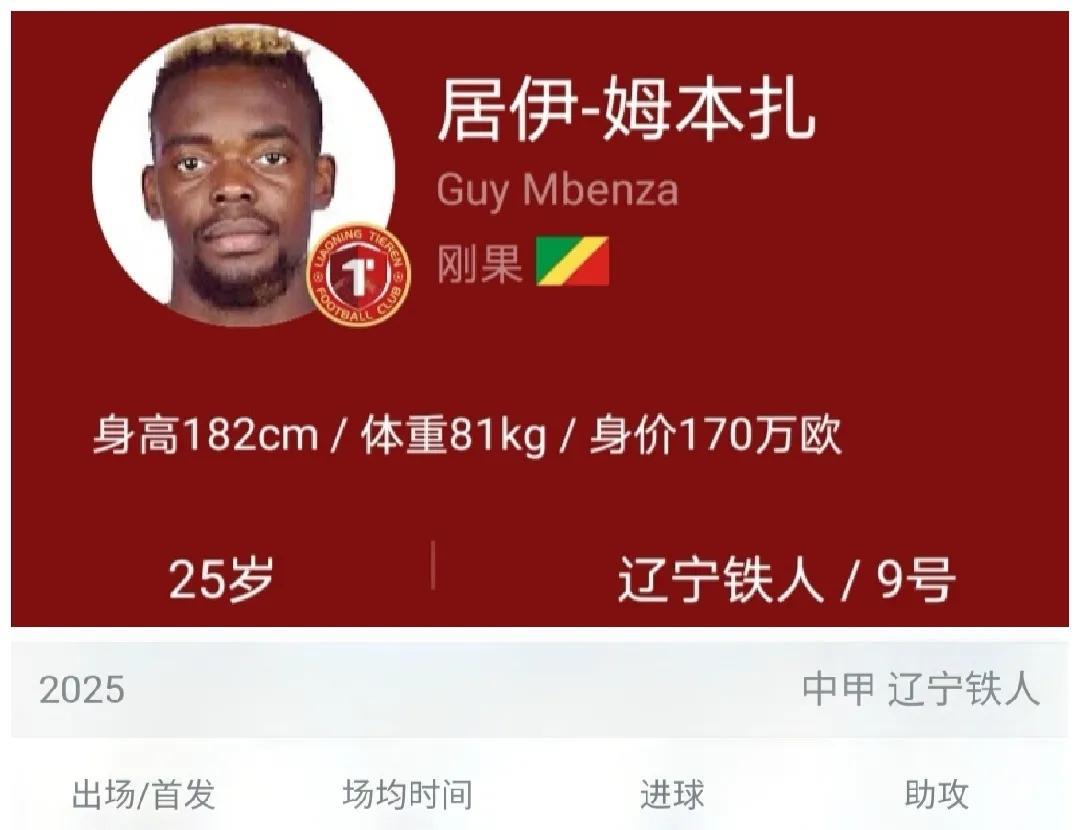 中甲赛罢12轮，辽宁铁人终于登顶积分榜榜首！该说不说，这三个哥是真狠！①姆本扎