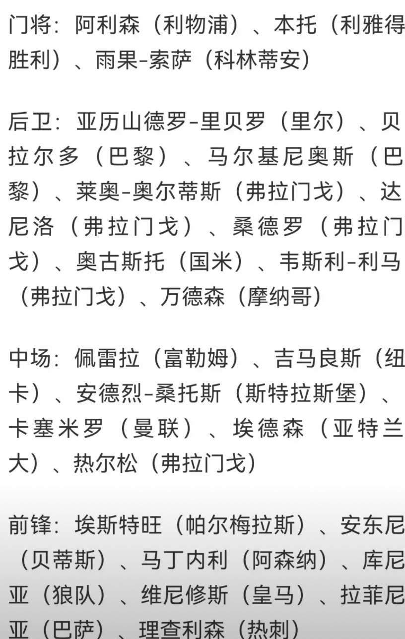 巴西国家队25人大名单，内马尔和恩德里克两人落选毫无悬念。内马尔从22年世界