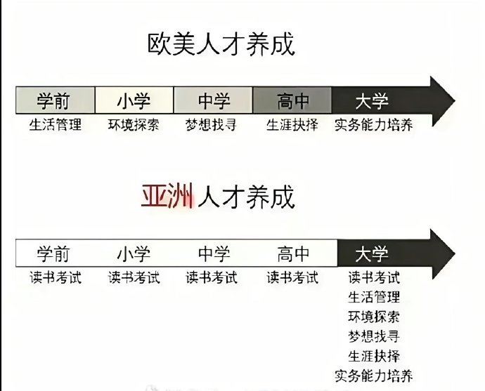 我承受了太多​​​​
