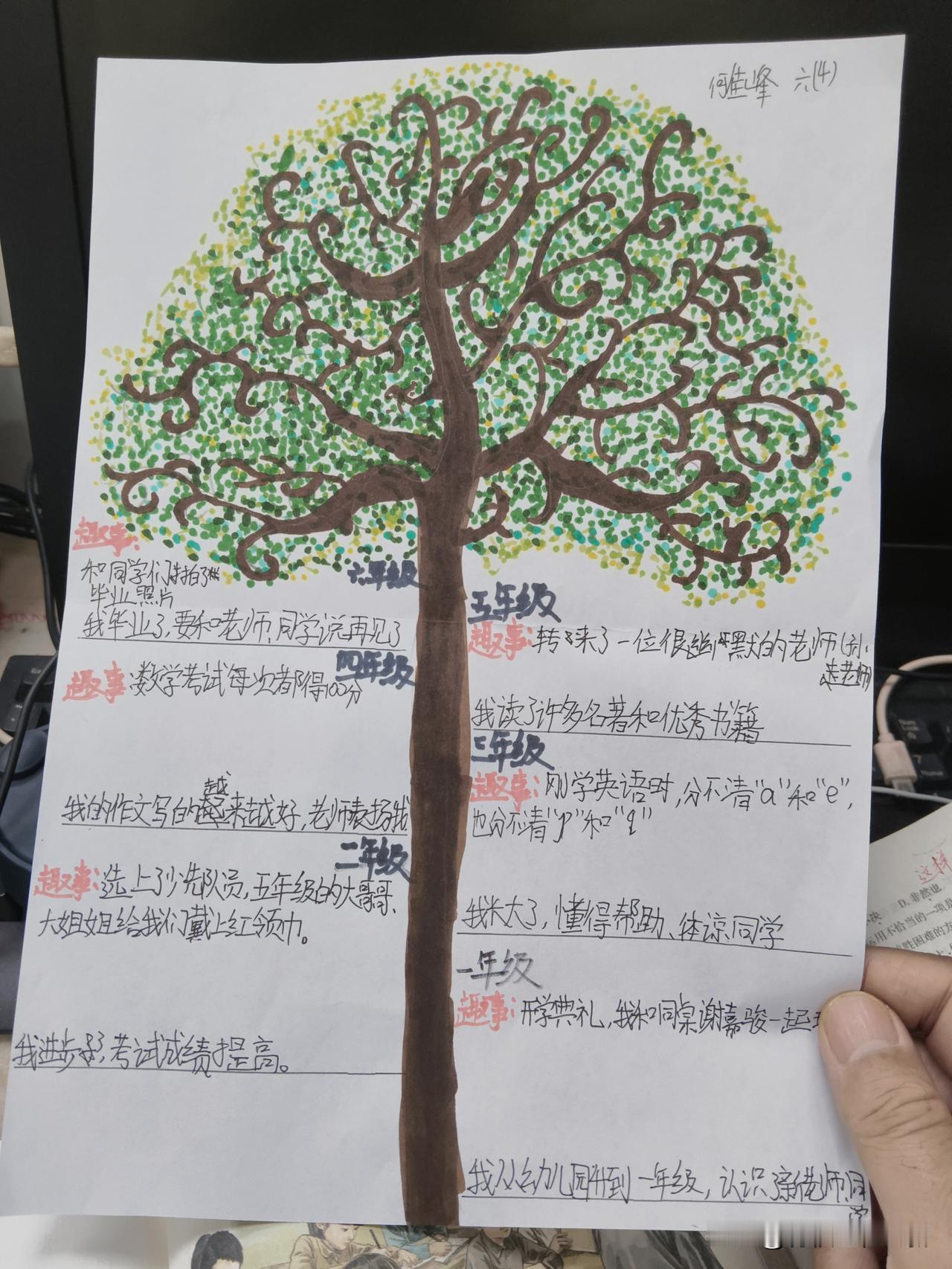 今天周六，上课，是因为五一假期，借了一天。班主任说，班里一个孩子没来，也没