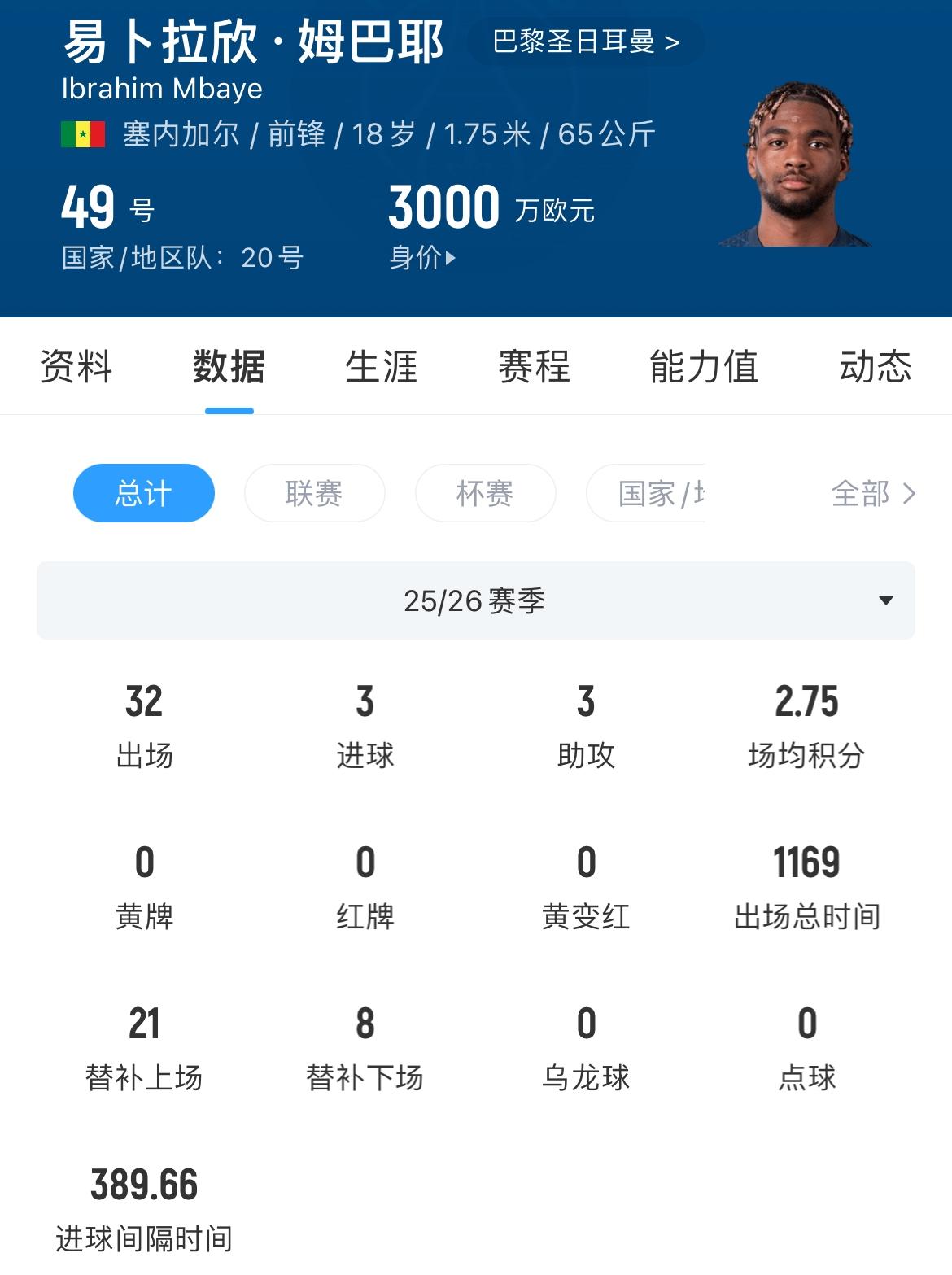 利物浦“巴黎进货”梅开二度？据RMCSport记者FabriceHawk