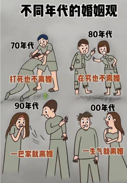 一位经济学家说了句扎心的大实话！现在最让人意想不到的，不是00后不想结婚，也不是