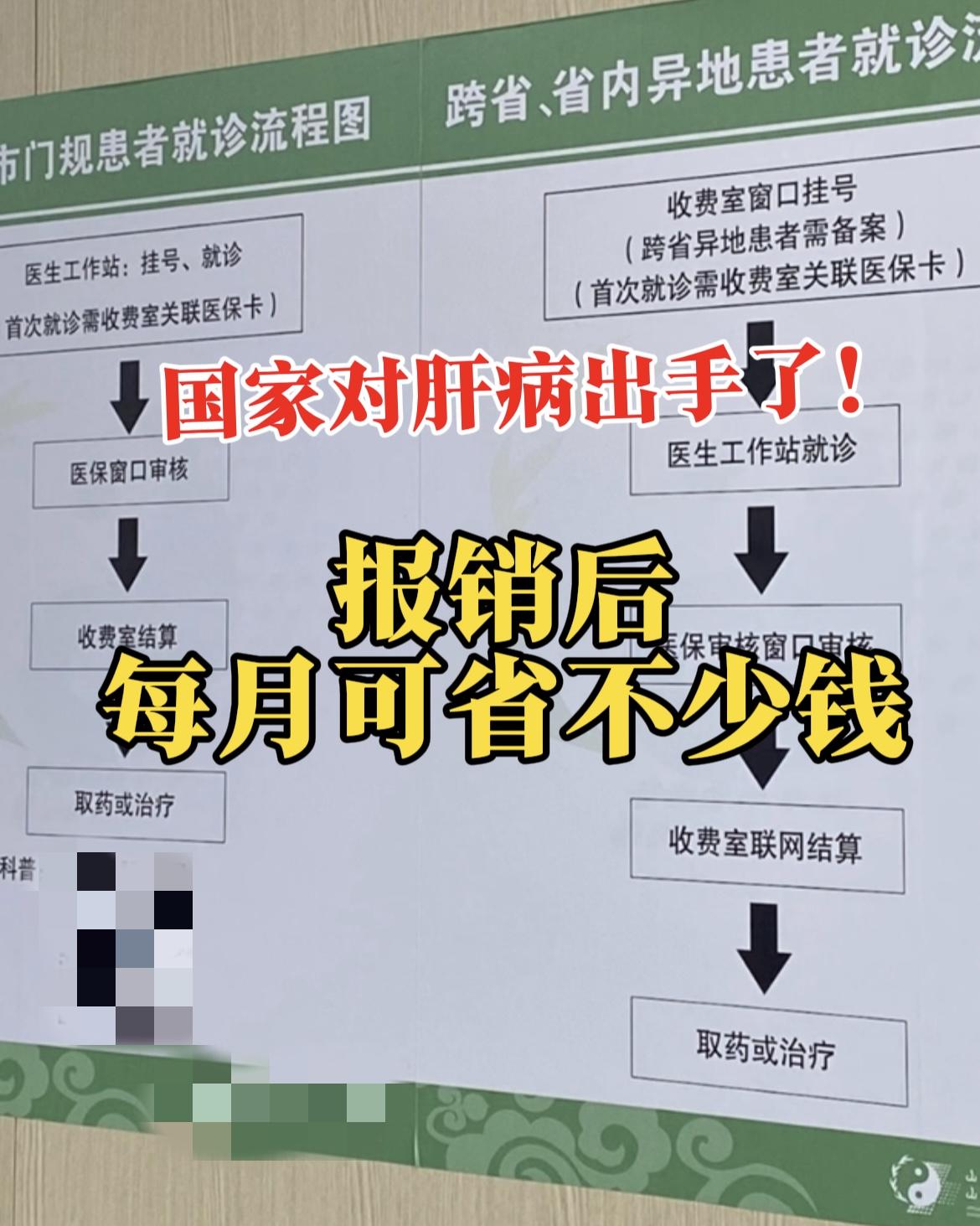 门诊慢性病卡是国家给慢性病患者的专属福利，门诊看病、买药可直接报销，不...