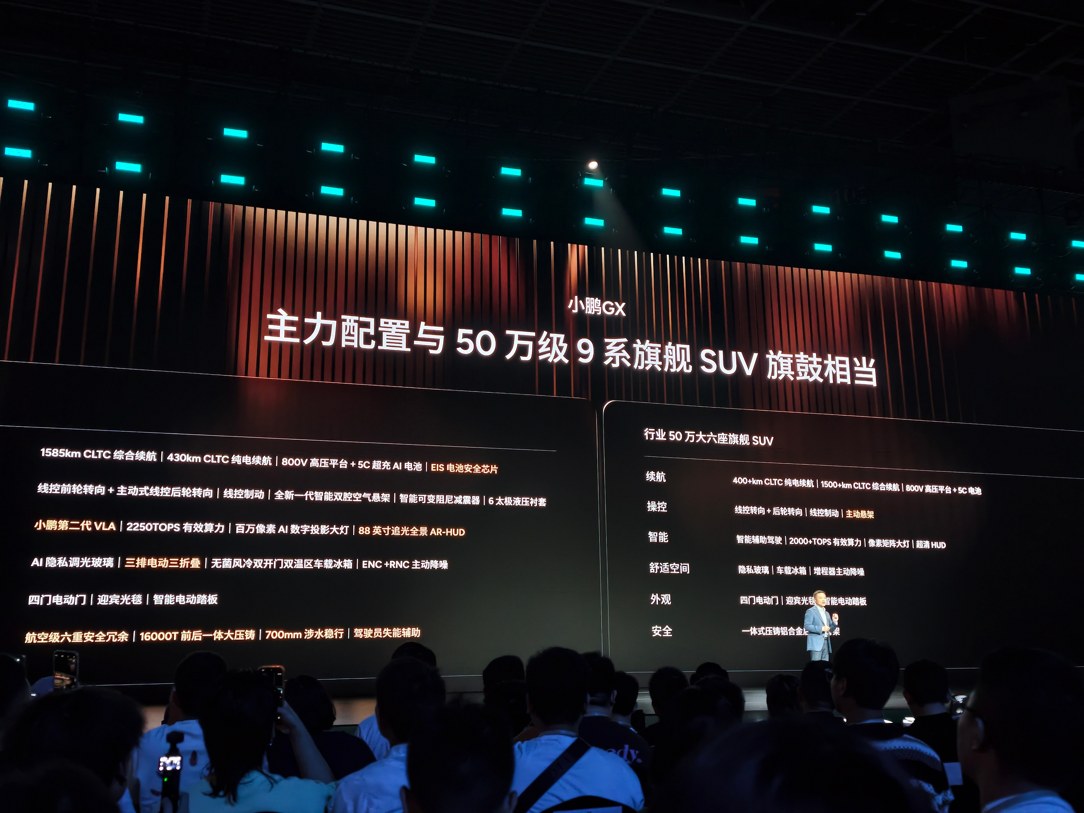 小鹏这是喊话理想Livis了吧