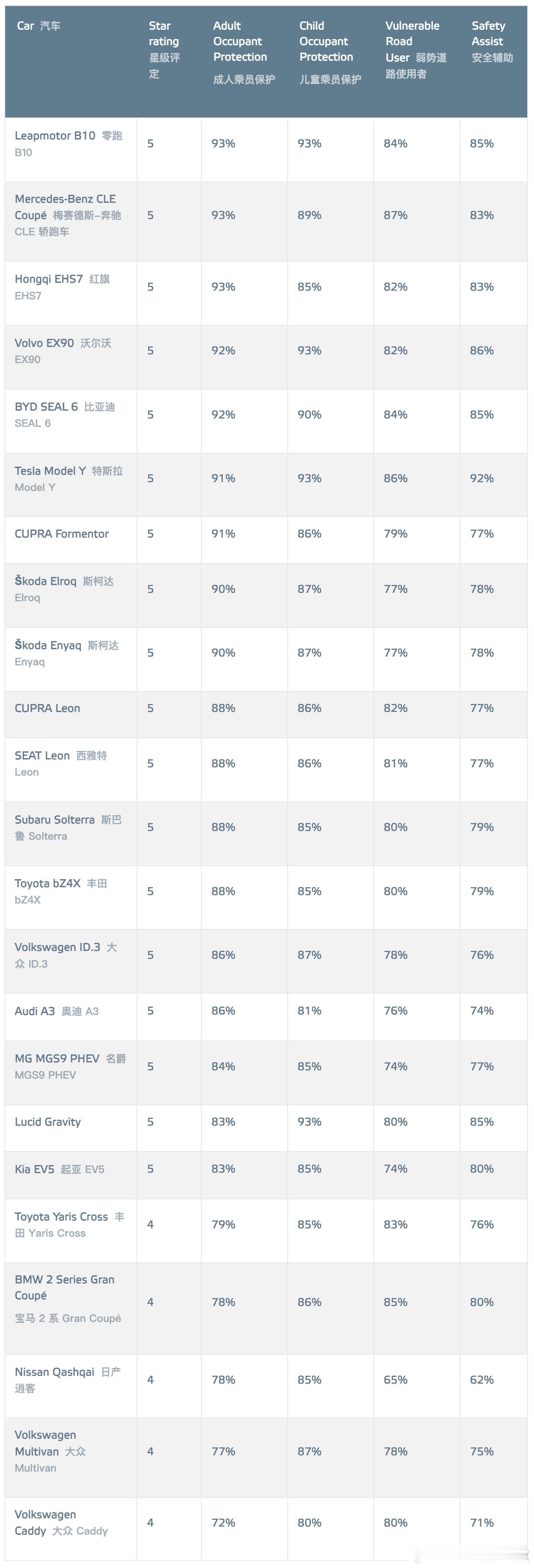 股票涨跌因素太多，所以我一直说，低价是王道，波段是方法。你能赢过大资金，赢过ai