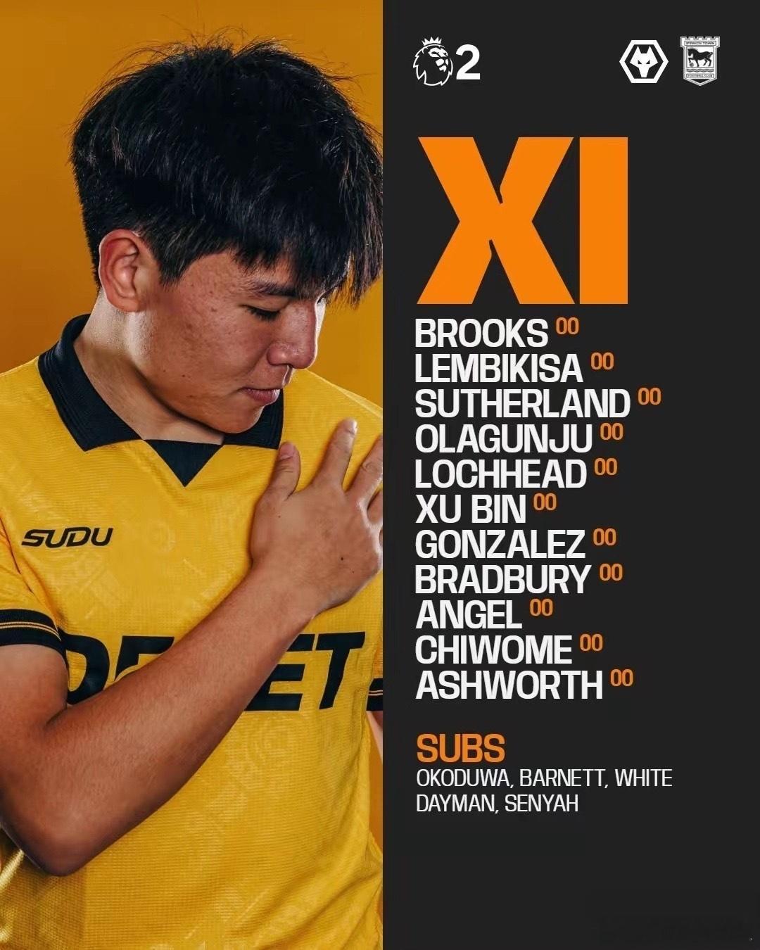 北京时间7日晚，狼U21队与伊普斯维奇U21的进球大战看得人热血沸腾！虽然最终狼