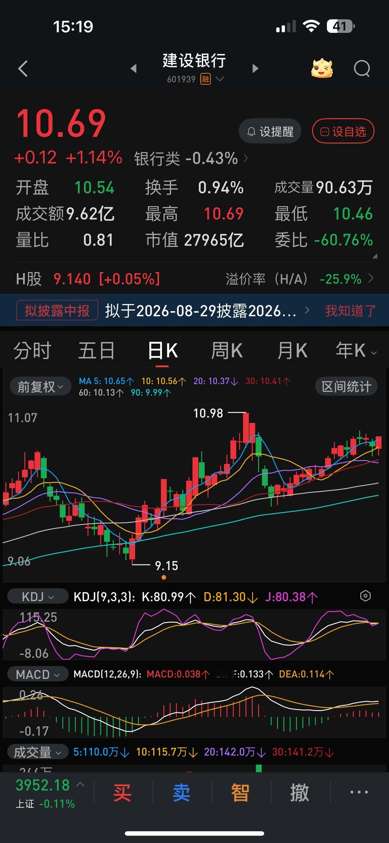 最近两个交易日，科技龙头股与六大银行股之间突然变得好暧昧。在过去的几个月里，科