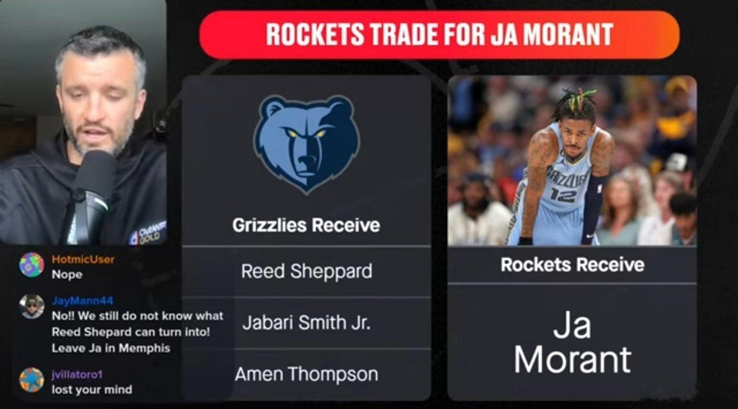 RobPerez：休斯顿火箭队潜在交易方案设想休斯顿火箭：方案一🐻