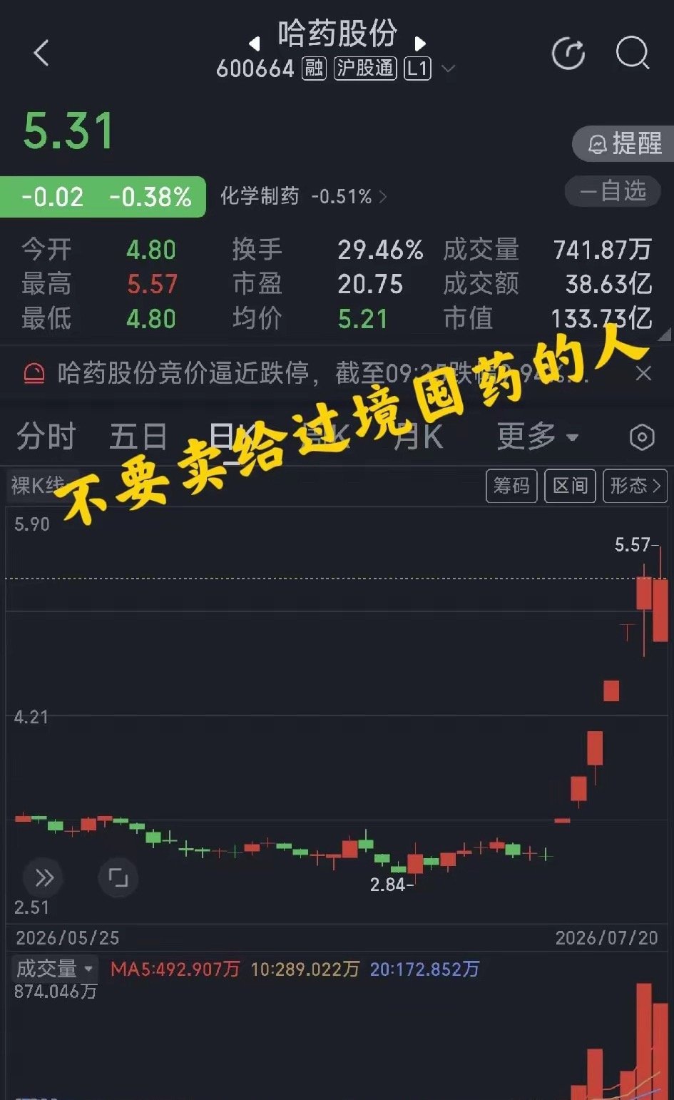 创新药背后的逻辑创新药一词，最近非常火爆。各大互联网平台，都在传创新药的价值，很