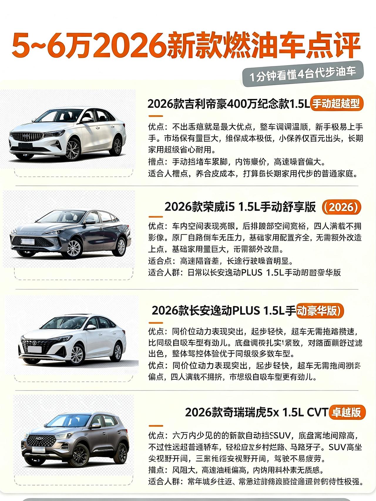 5-6万新款燃油车一分钟了解一下，2026年7月最新行情！眼下已经是2026年