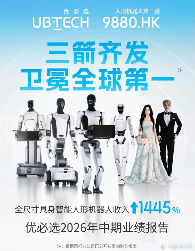 优必选最新半年报披露，2026年上半年公司人形机器人总销量达16123台：其中全
