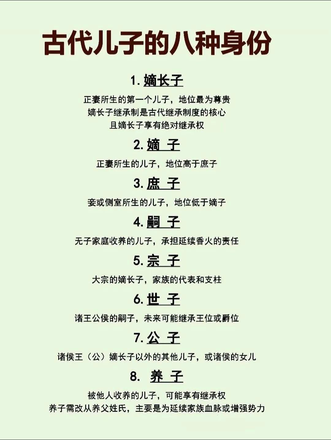 古代儿子的八种身份。国学常识
