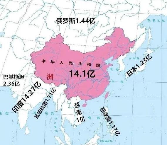 俄罗斯的人口1.5亿，人家不急！美国的人口3亿，人家不急！加拿大的人口4000万
