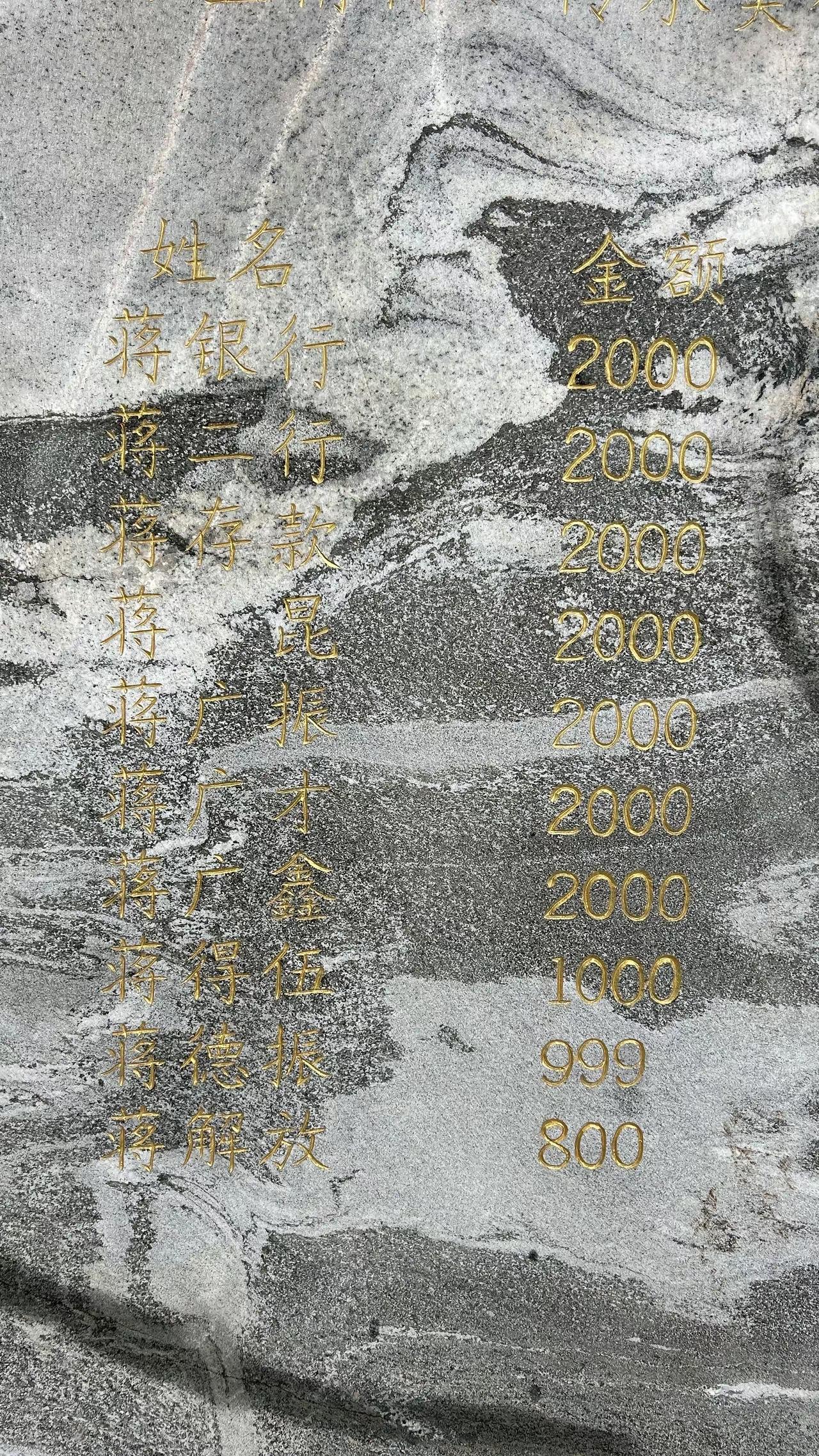蒋文明，蒋礼貌，蒋政治，蒋条件……这些怎么没捐款？[大笑][大笑][大笑]