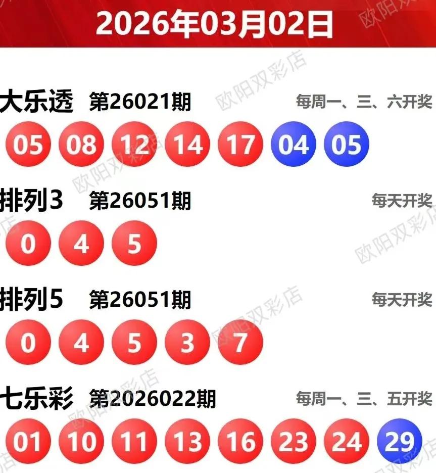 021期开奖数据。022期开奖数据，有号开出！