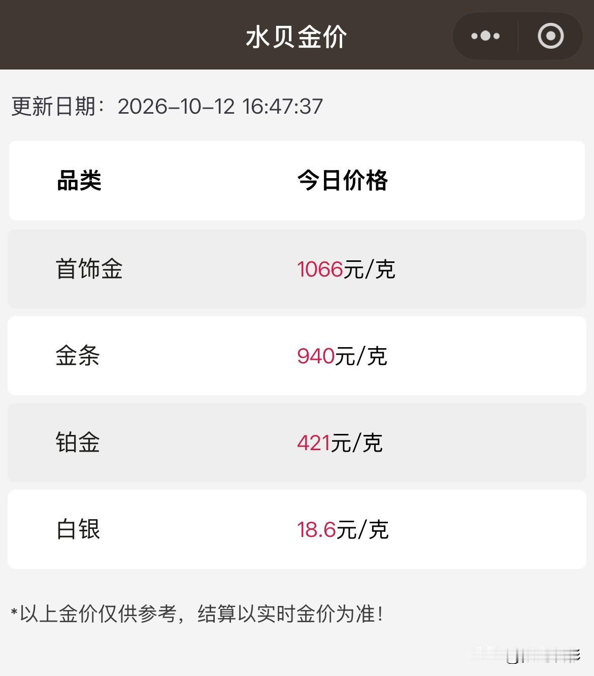 下午水贝金价！2026年10月12日，农历九月初三，星期一。那么来看看，