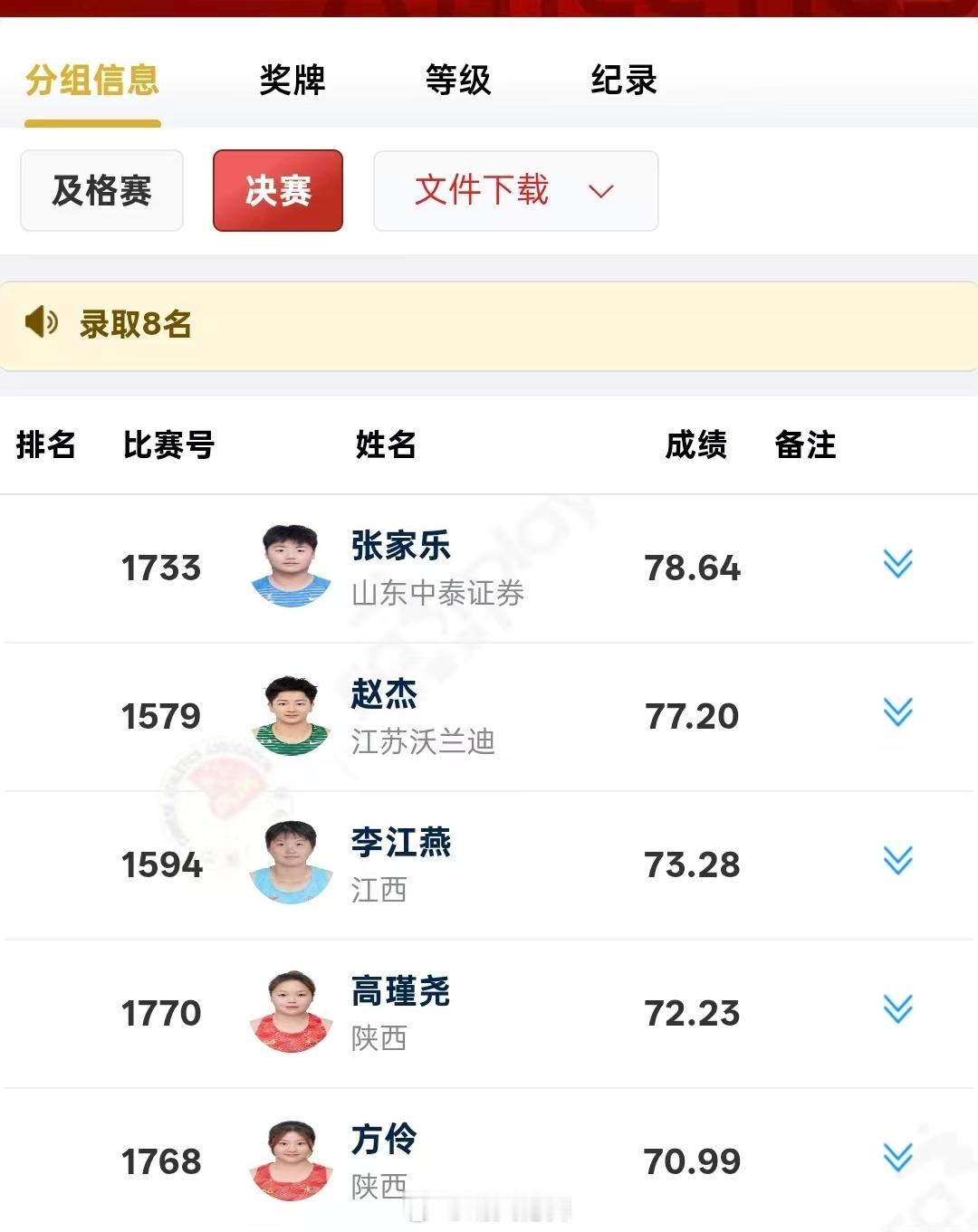 全国田径锦标赛女子链球决赛张家乐🇨🇳第四投78米64刷新亚洲纪录！赵杰?